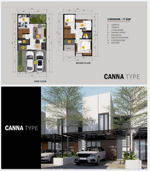 RUMAH DIJUAL DUA LANTAI SELANGKAH KE JALAN RAYA PONDOK AREN