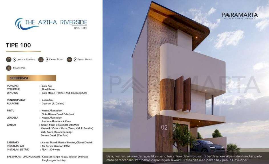 Jika Rumah adalah Prioritas Utama ANDA, pilihlah yang diatas Rata Rata