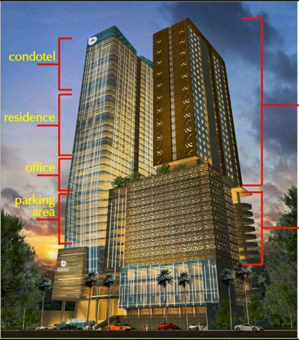 APARTEMEN CITY SQUARE SURABAYA