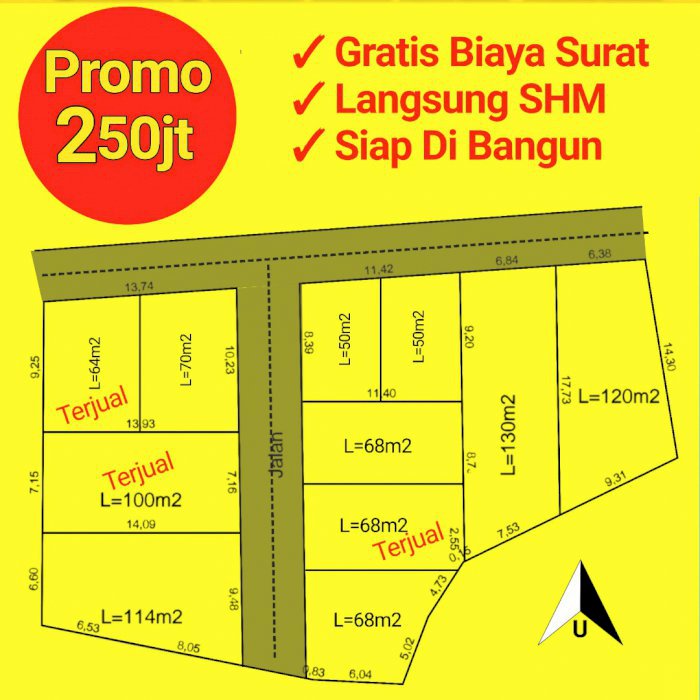 Jual Tanah Murah di Jalan Cokroaminoto / Cargo Bali