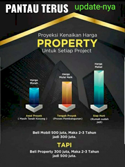Rumah bergengsi harga subsidi
