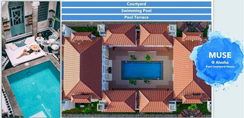 Rumah 3 Lantai Alesha Muse dengan Pool di BSD City