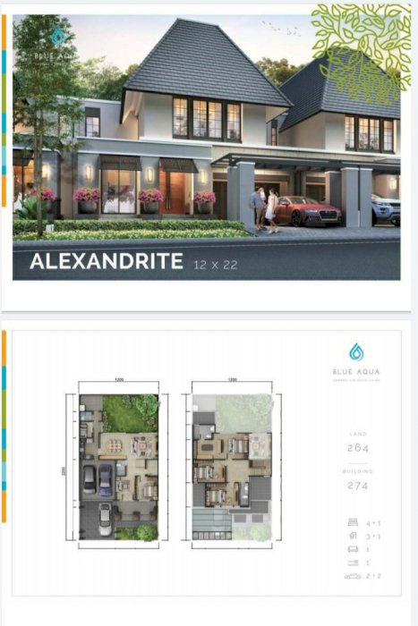 CitraLand Puncak Tidar, Hunian Serenity At The Hill  Sultan Di Malang