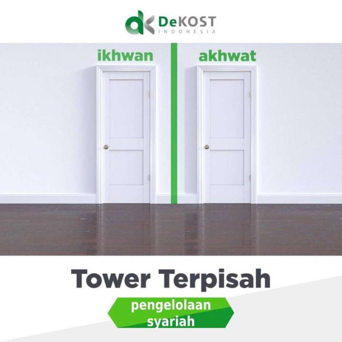 Info Investasi kamar kos-kosan syariah bagi mahasiswa muslimi Surabaya