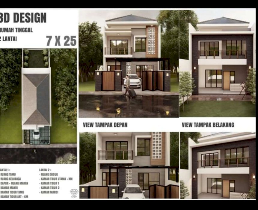 Rumah kopri estate sukarame