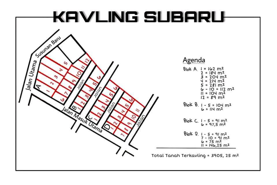 Tanah kavling city view subaru