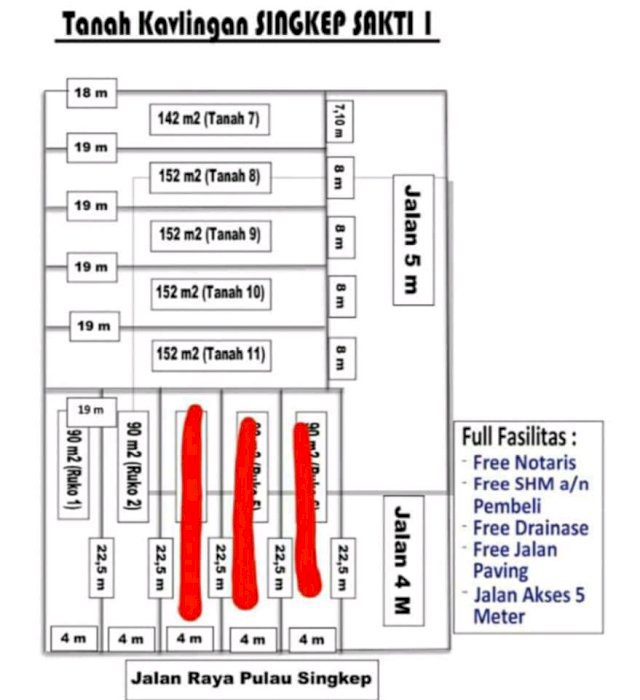 Tanah kavling dan rumah