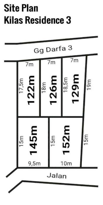 Perumahan kilas residence 3