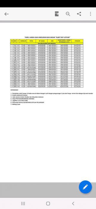 Tanah kavling bkp lestari