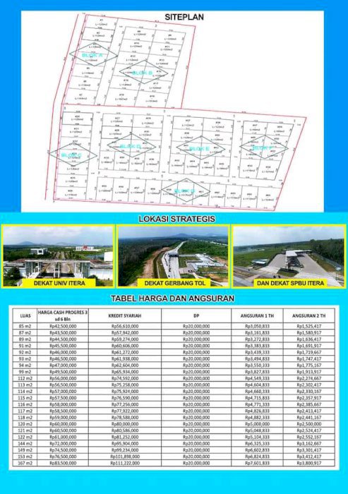 Tanah kavling fafifa 9 itera