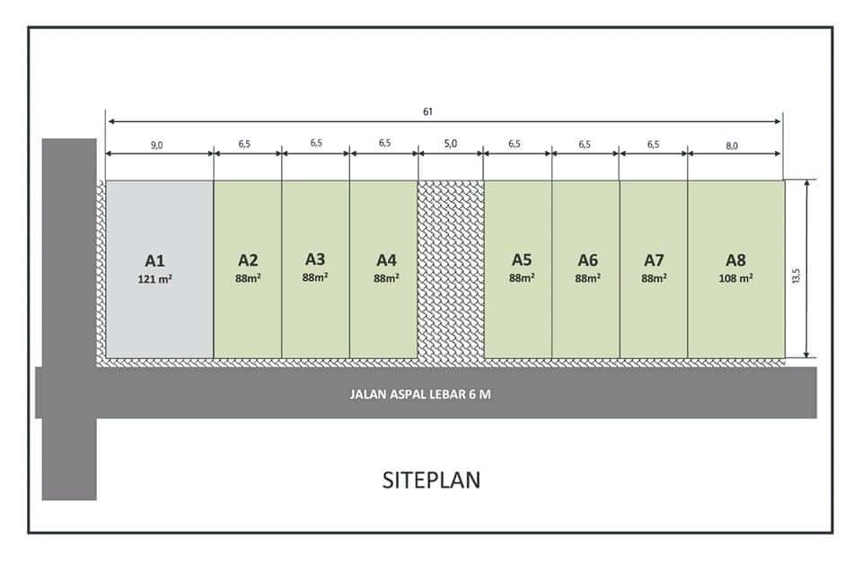 Perumahan gunter estate
