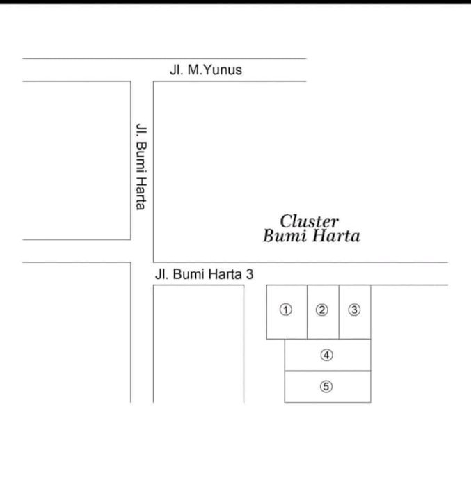 Perumahan bumi harta cluster