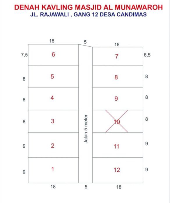 TANAH KAVLING MURAH al munawaroh