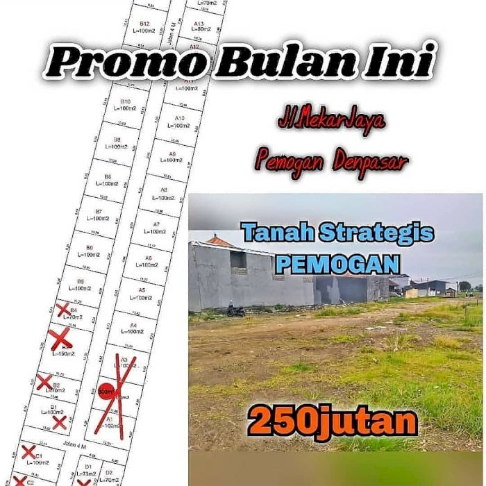 Hunian Murah Indent di pusat kota