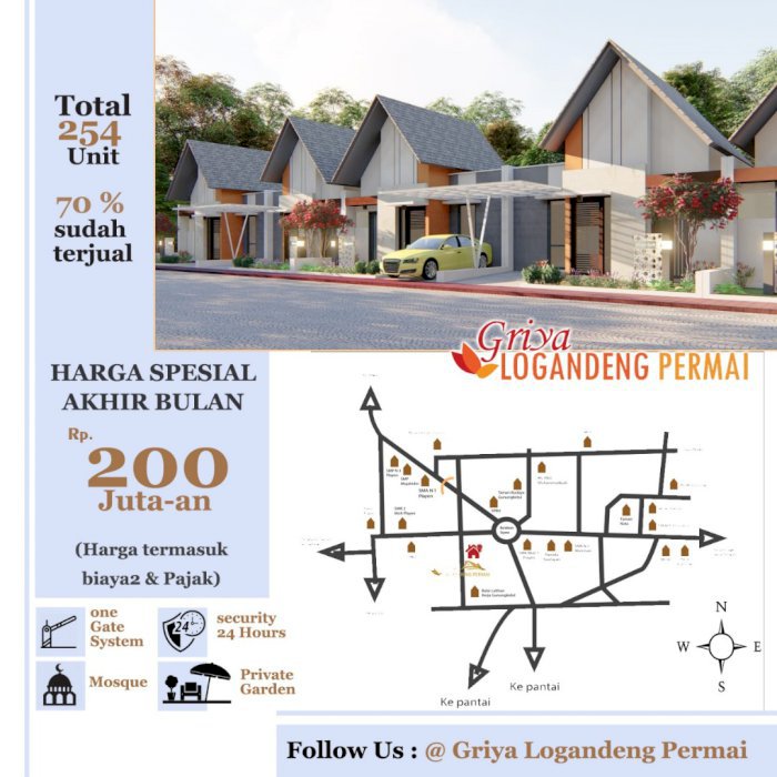 Rumah minimalis berfasilitas lengkap area kota gunungkidul