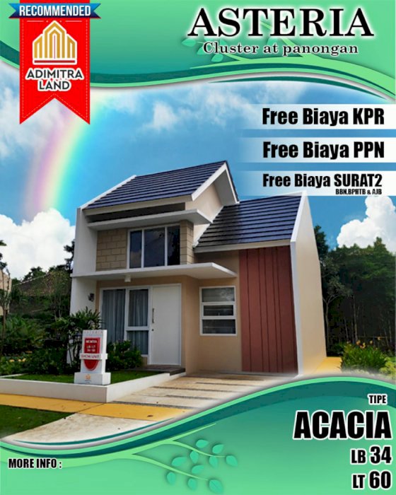 Cluster Asteria Residence panongan Curug,Tangerang