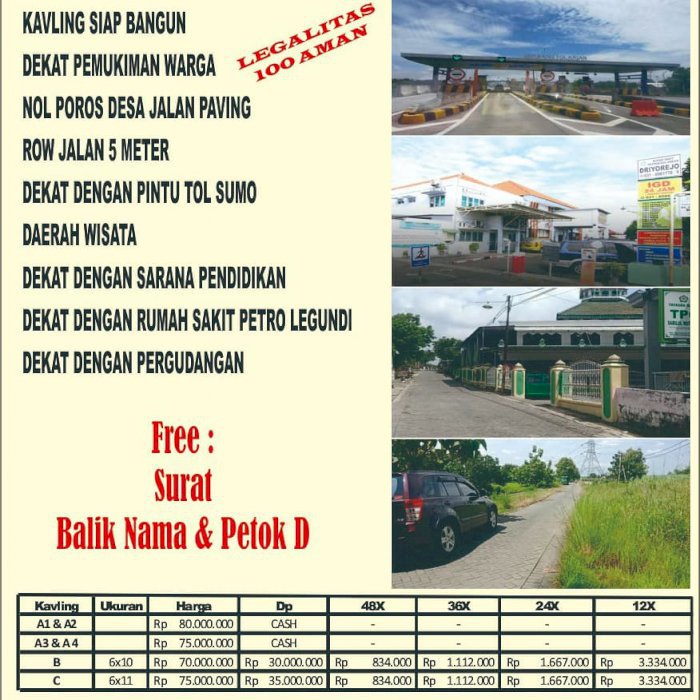 DIJUAL TANAH KAVLING STRATEGIS SIAP BANGUN DI SURABAYA