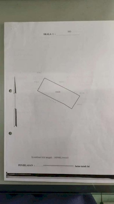 Di jual tanah 5 are canggu