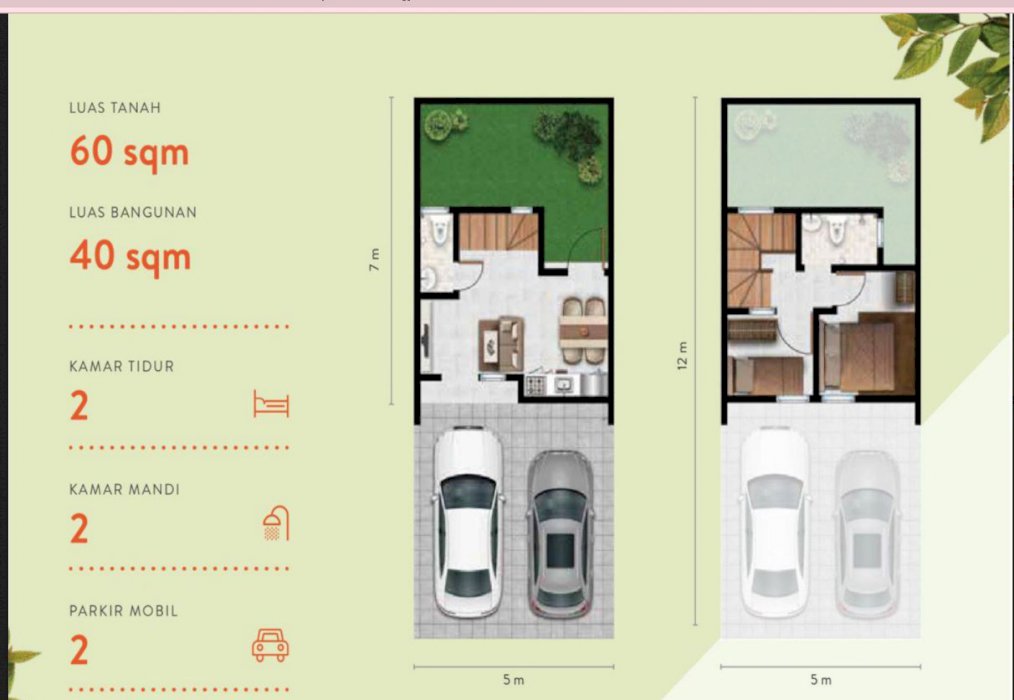 Rumah 2 Lantai Millenium City dekat Stasiun Parung Panjang