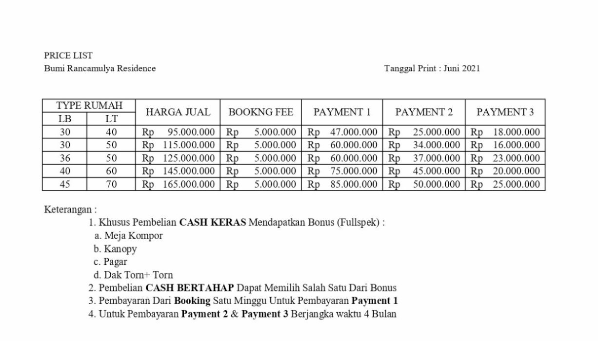 Rumah murah minimalis dan ekonomis