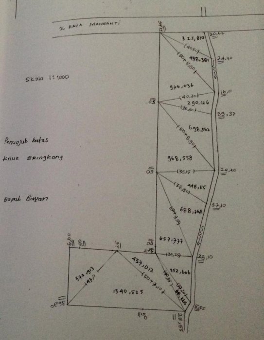 Dijual cepat tanah/Lahan di Bringkang Menganti Gresik