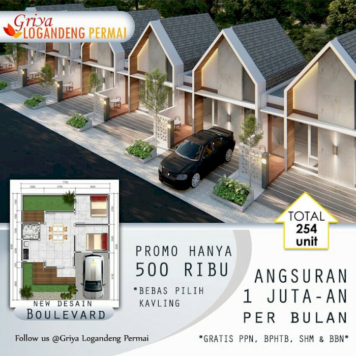 Rumah strategis dalam kota wonosari gunungkidul