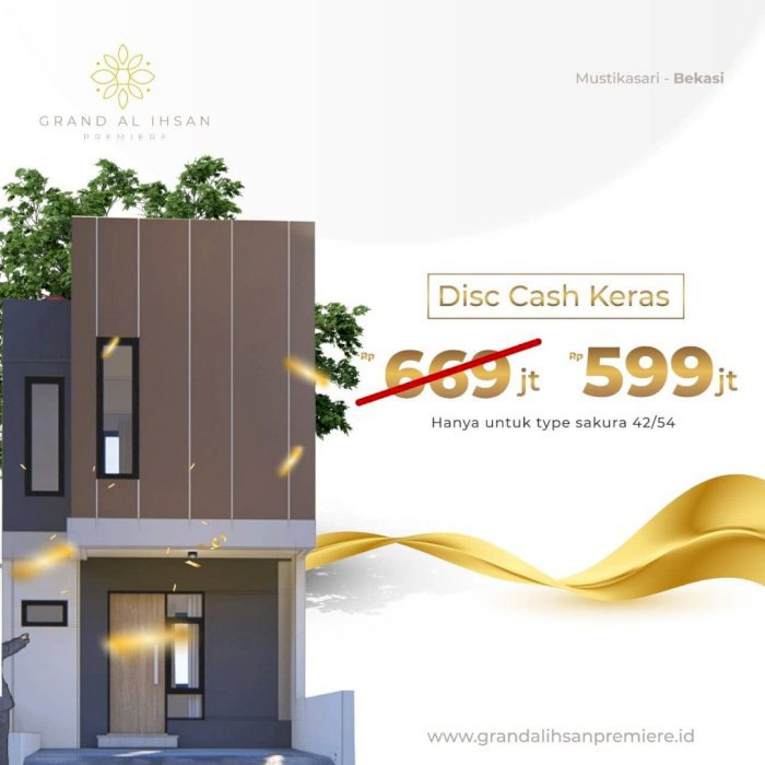 Clusters Syariah Bekasi Timur