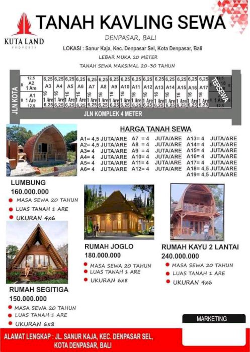 Tanah sewa di sanur, Denpasar selatan