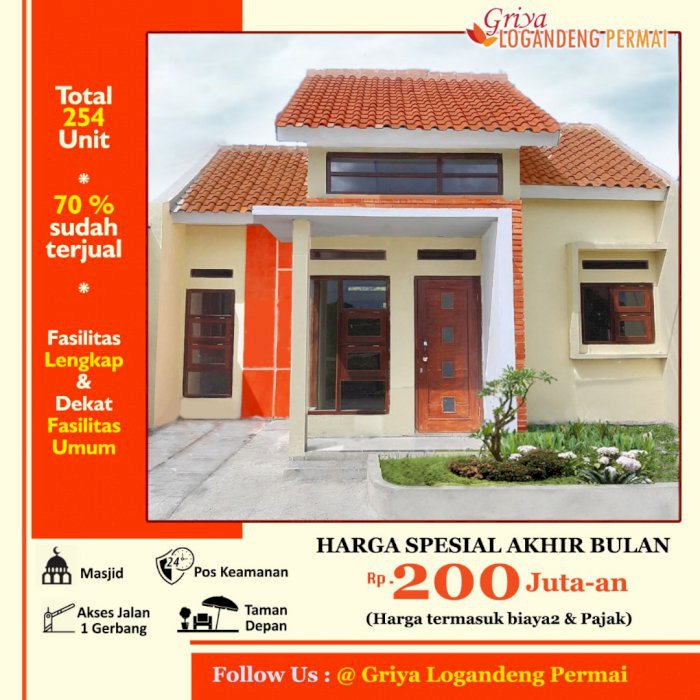 Hunian strategis dekat kota Wonosari Gunungkidul