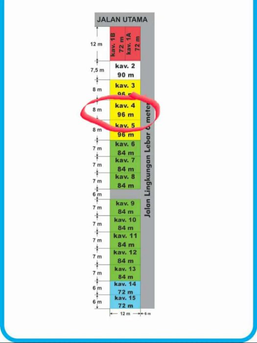 Tanah Kavling Strategis Kartosuro 5mnt ke UMS