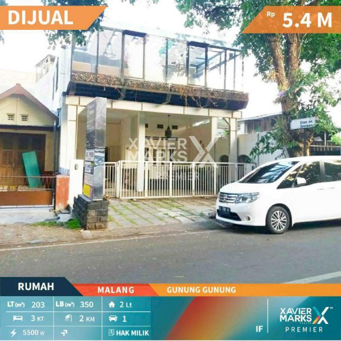 Rumah daerah Gunung Gunung Kota Malang Lokasi Strategis dan Nyaman