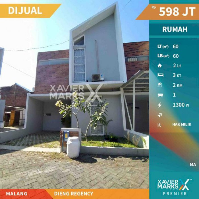 Rumah di Dieng Regency Sukun Malang Hunian Modern dan Nyaman