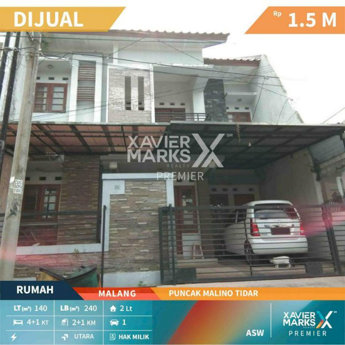 Rumah di Puncak Malino Tidar Kota Malang Hunian Nyaman dan Aman