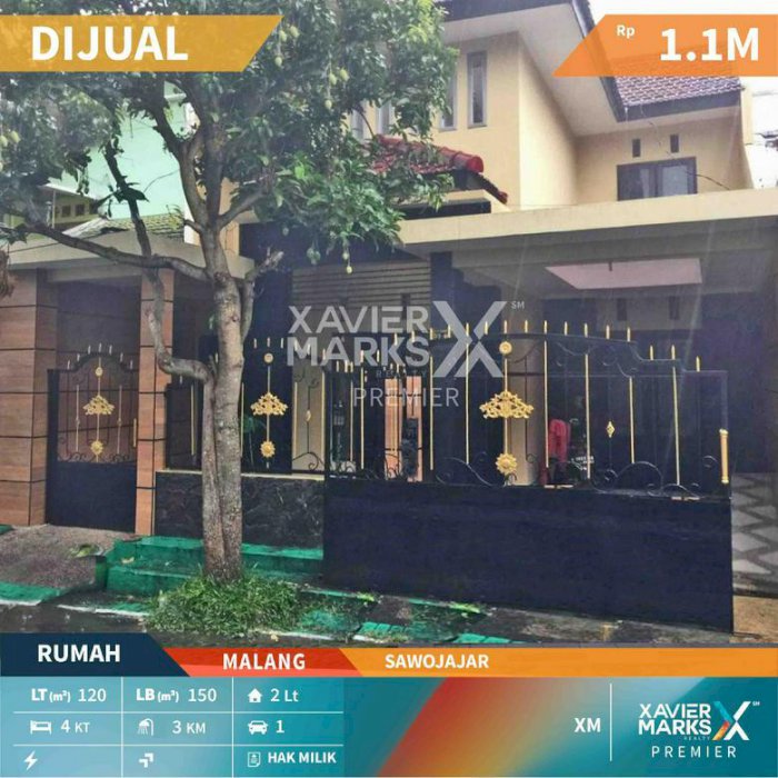 Rumah 2 Lantai di Sawojajar Kota Malang Kawasan Hunian Nyaman dan Aman