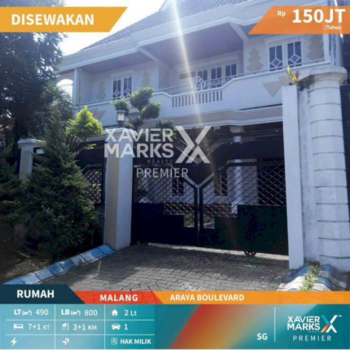 Rumah di Araya Boulevard Kota Malang Lokasi Strategis dan Akses Mudah