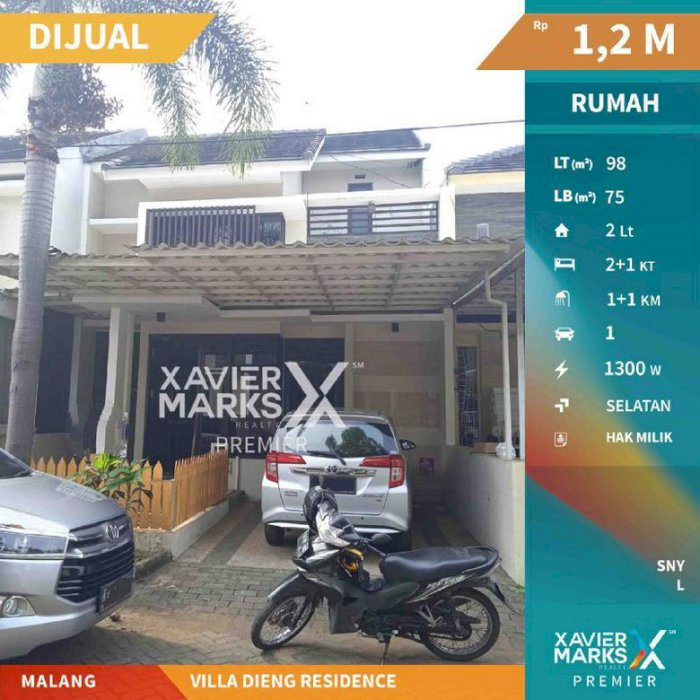 Rumah Villa Dieng Residence Malang Lingkungan Hunian Nyaman dan Aman