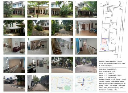 Rumah Asri dijual dicilandak Jakarta selatan
