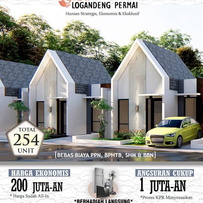 Investasi terbaik dekat fasilitas umum daerah kabupaten Gunungkidul