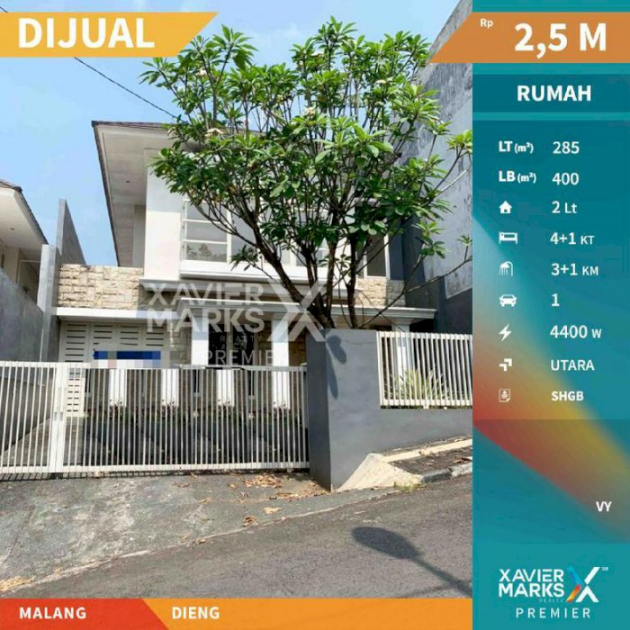 Rumah Modern Siap Huni di Kawasan Dieng Kota Malang