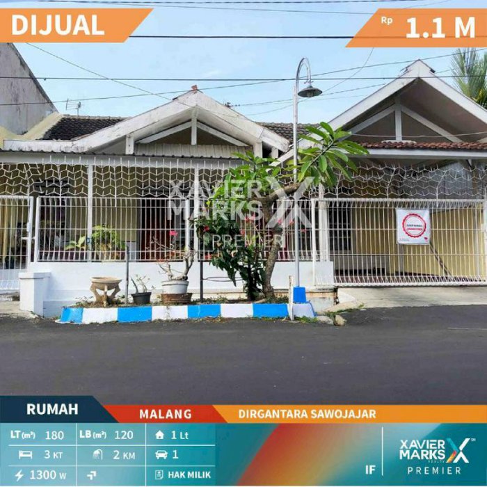 Rumah Murah di Dirgantara Sawojajar Kota Malang Hunian Nyaman dan Asri