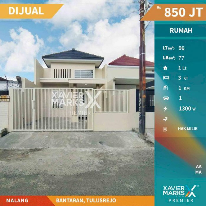 Rumah Bantaran Tulusrejo Kota Malang Hunian Nyaman