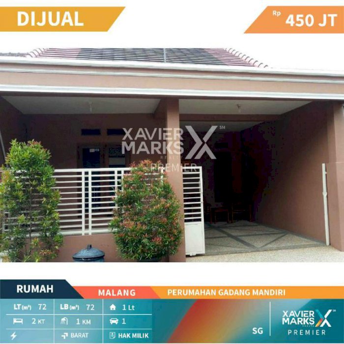 Rumah Asri dan Terawat di Perumahan Gadang Mandiri Kota Malang