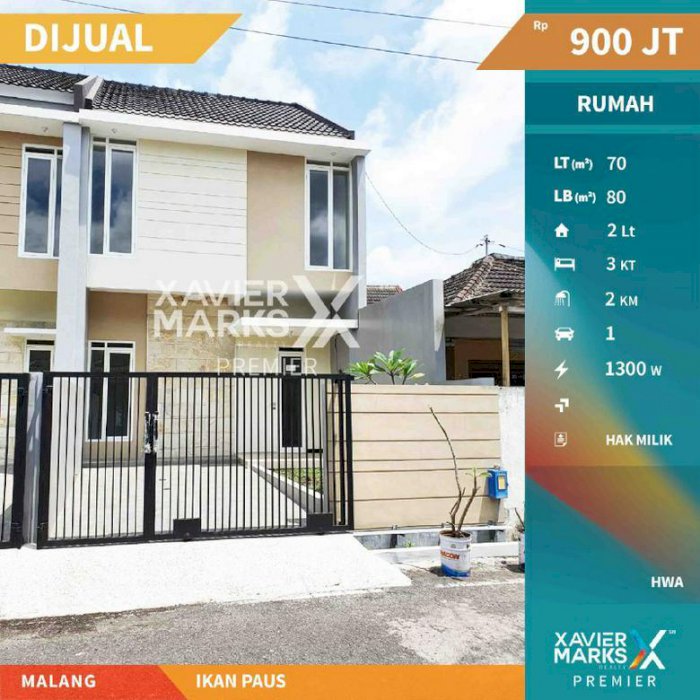 Rumah 2 Lantai di Ikan Paus Kota Malang Hunian Aman dan Nyaman