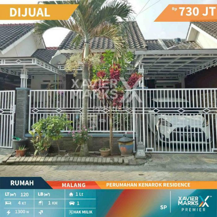 Rumah di Ken Arok Residence Malang Hunian Nyaman dan Aman