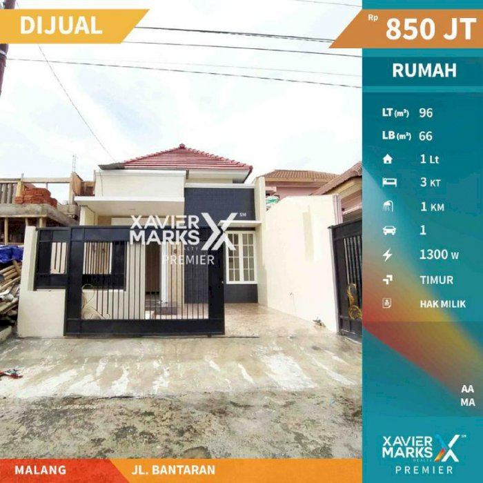 Rumah Jalan Bantaran Kota Malang Kawasan Nyaman dan Aman