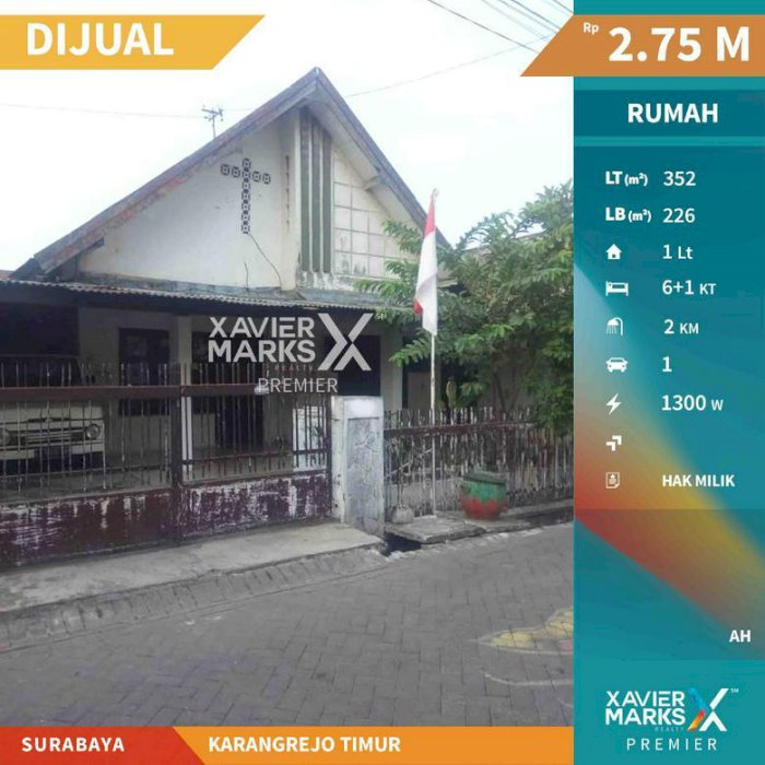 Rumah daerah Karangrejo Timur Surabaya Hunian Aman dan Nyaman