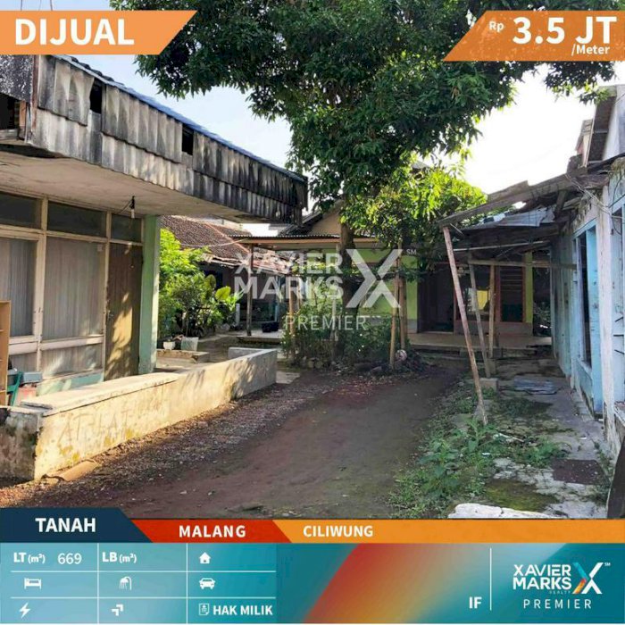 Tanah Lokasi Tengah Kota di Ciliwung Blimbing Kota Malang