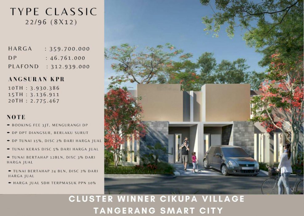 Dijual Rumah di Perumahan Winner Cikupa Village, Tangerang