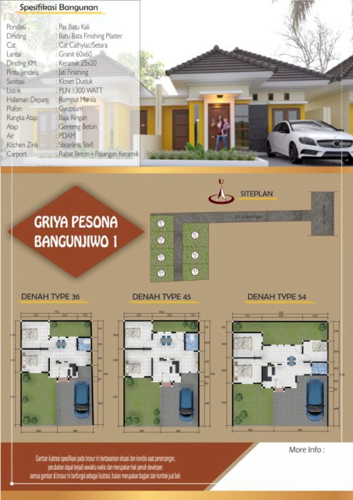 RUMAH DIJUAL TIPE 45/97 HARGA 425 JUTA, SHM, FREE DESAIN, SELATAN UMY