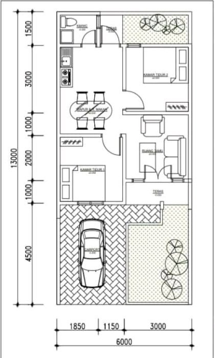 Perumahan havana cluster